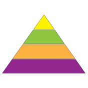 idea pyramid