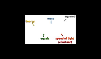 Mass Energy Equivalence Formula 2 by Merlin2525