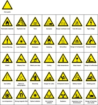 h0us3s Signs Hazard Warning
