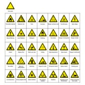 h0us3s Signs Hazard Warning