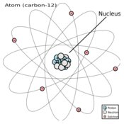 Atom Carbon 12 v2